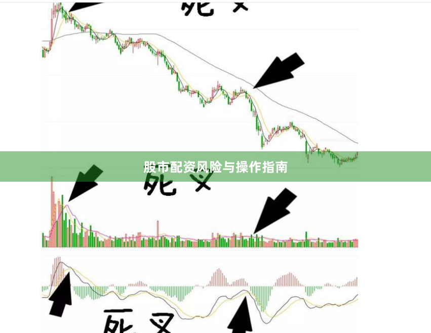 股市配资风险与操作指南
