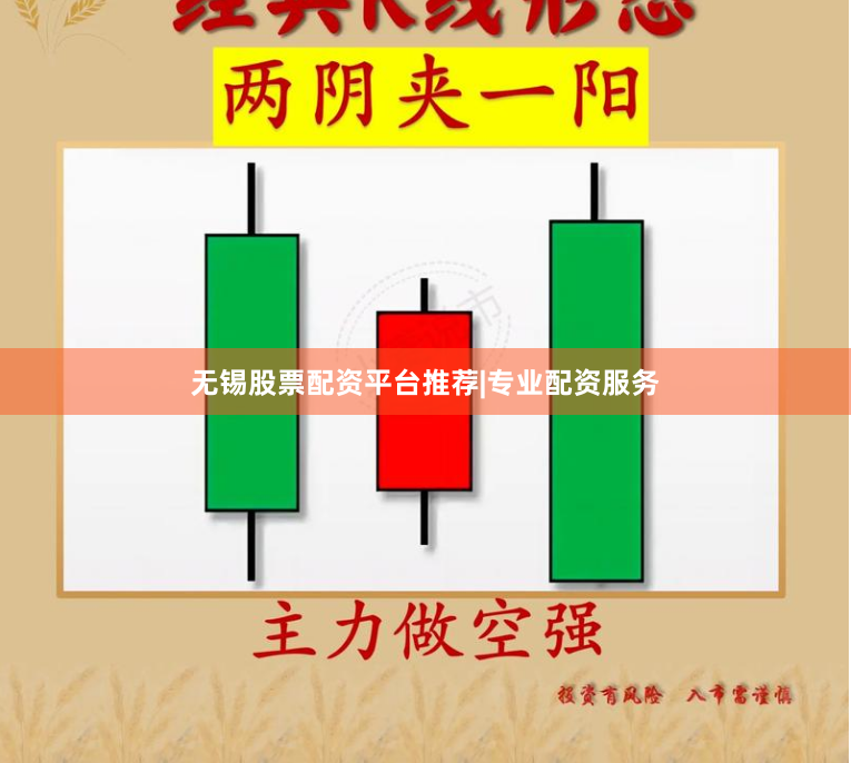 无锡股票配资平台推荐|专业配资服务