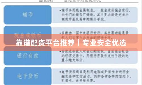 靠谱配资平台推荐｜专业安全优选